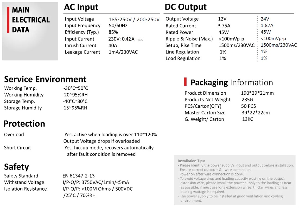 Napájecí led zdroj 24V 45W IP67 5let záruka